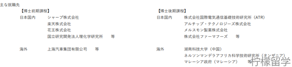 奈良先端科学技术大学院大学怎么样