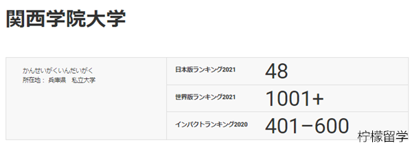 日本关西学院大学怎么样？