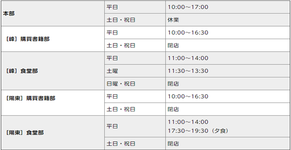 在日本宇都宫大学就读,日本留学,赴日读研,日本研究生,