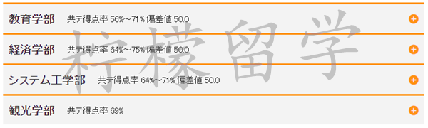 日本和歌山大学怎么样,日本留学,和歌山大学研究生,日本研究生申请,日本读研,