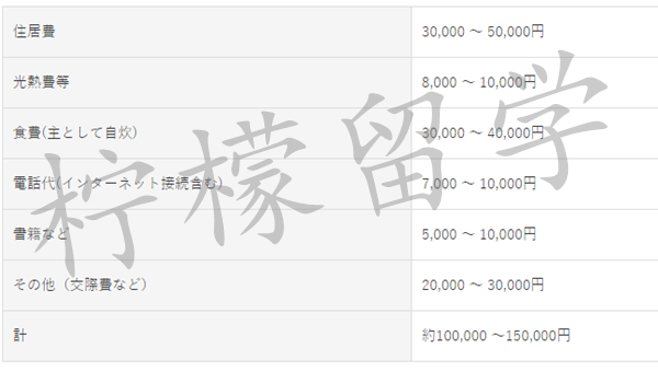 日本和歌山大学怎么样,日本留学,和歌山大学研究生,日本研究生申请,日本读研,