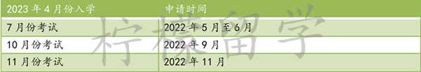 日本留学,赴日读研,日本大学sgu项目,计算机科学专业硕博课程,