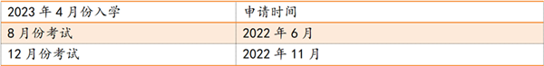 日本留学,赴日读研,日本大学sgu项目,计算机科学专业硕博课程,