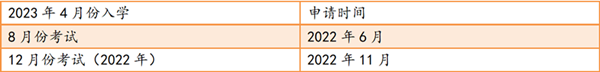 日本留学,赴日读研,日本大学sgu项目,计算机科学专业硕博课程,