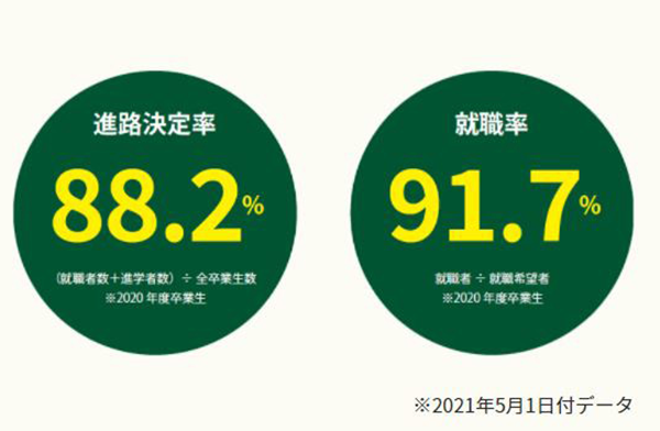 日本留学,赴日读研,青山学院大学相当于国内的哪所大学,日本研究生申请,