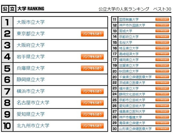 日本留学,柠檬留学,高中毕业去日本留学,日本留学如何择校,日本研究生申请,日本语言学校,