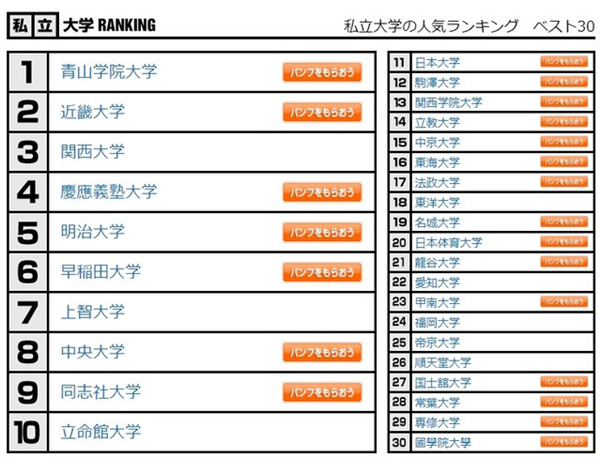 日本留学,柠檬留学,高中毕业去日本留学,日本留学如何择校,日本研究生申请,日本语言学校,