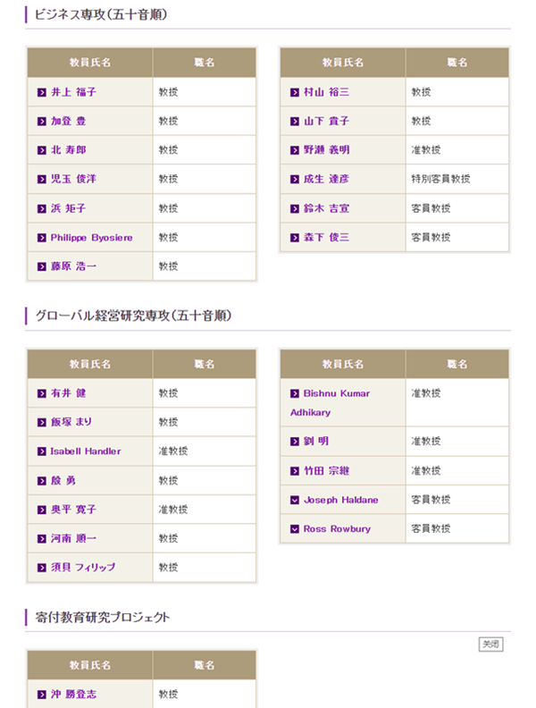 日本留学,赴日读研,日本大学sgu,同志社大学不是sgu,同志社大学英文授课GBMS工商管理,