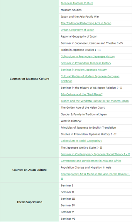 日本留学,赴日读研,日本大学sgu,埼玉大学英文授课JAC日本和亚洲文化研究硕士课程,