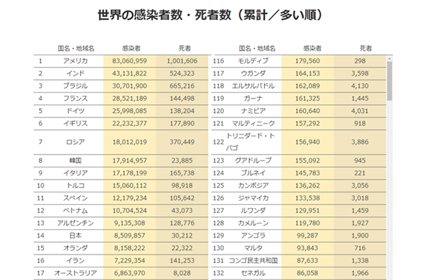 日本留学,日本旅游,日本旅游开放,日本读研,日本语言学校,日本政策更新,