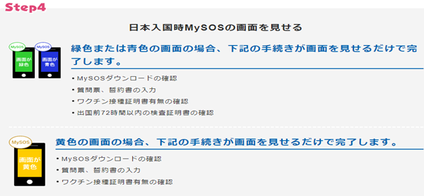 日本留学,2022年10月入境最新要求,赴日读研,My SOS,Fast Track,Visit Japan,