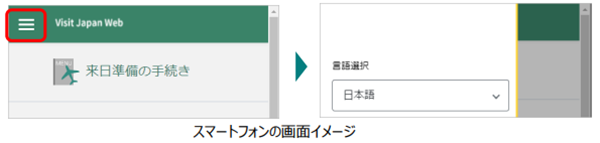 日本留学,2022年10月入境最新要求,赴日读研,My SOS,Fast Track,Visit Japan,