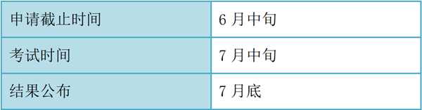 日本留学,赴日读研,日本大学SGU,大阪大学SGU英文授课课程,