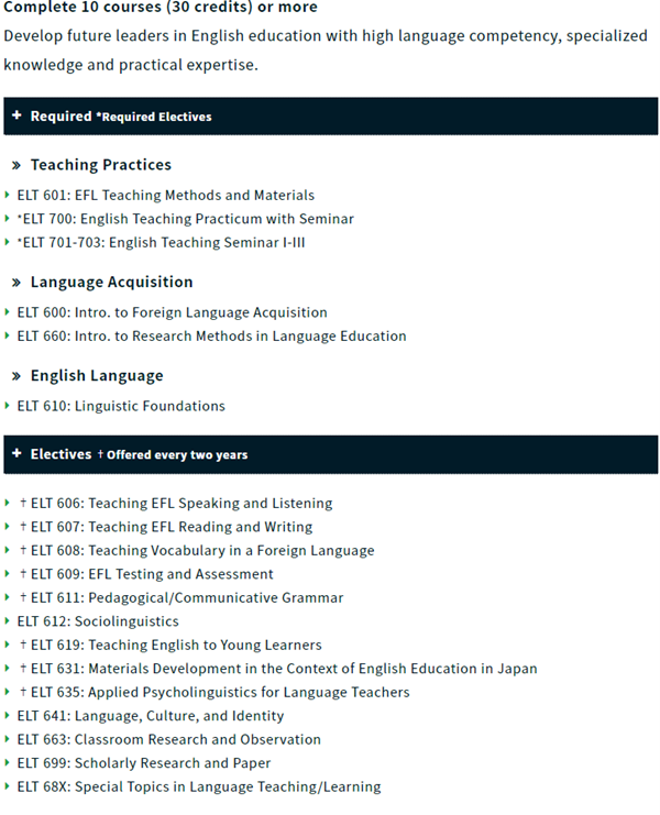 日本留学,赴日读研,日本大学SGU,国际教养大学SGU英文授课ELT英语教育实践硕士课程,