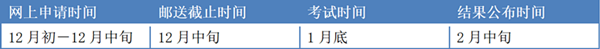 日本留学,日本读研,日本SGU,日本语言学校,日本研究生申请,日本筑波大学英文授课情报学硕博课程申请攻略,