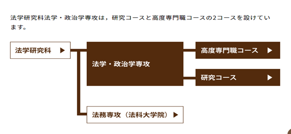 日本留学,赴日读研,日本大学SGU,金泽大学SGU英文授课,金泽大学英文授课DLP法学与政治学硕士课程,