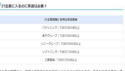 日本IT工资低技术落后,去日本从事IT,日本留学,日本就职,日本IT,