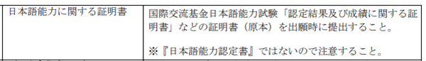日本留学,日本大学研究生,没有N1也可以申请的日本大学研究生,日本研究生申请,日本读研,