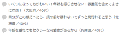 女性最想拥有的颜排行榜,女性最想拥有的颜,女性,日本女明星,日本留学,