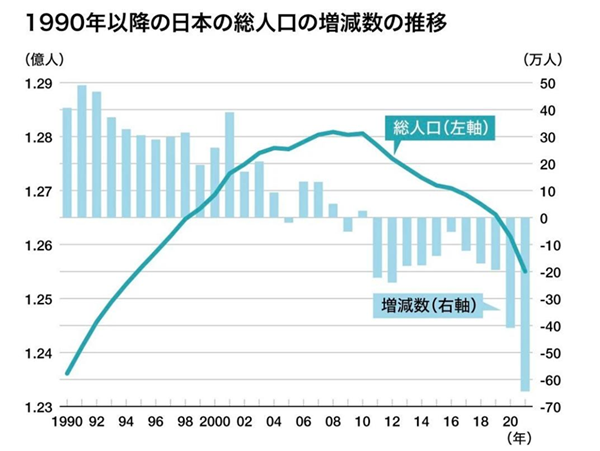 日本留学,后疫情时代日本留学,