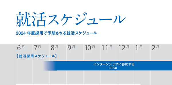 日本留学,日本SGU,日本英文授课就业,日本SGU项目修士B类校就业前景,