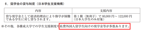 日本留学,赴日读博,岩手大学农学博士课程外国人特別入试,