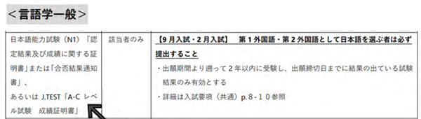 日本留学,赴日读研,JLPT和J.TEST,J.TEST成绩可以申请的大学,