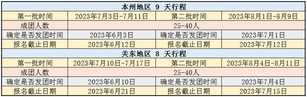 日本留学,日本早稻田大学,日本早稻田文化馆短期留学营开始啦,