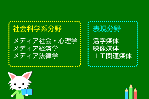 日本留学,日本留学申请修士,去日本学传媒,日本留学传媒专业,