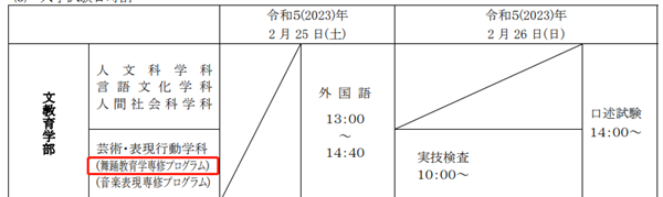 日本留学,舞蹈专业去日本留学,日本舞蹈专业有哪些大学推荐,