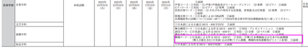 日本留学,舞蹈专业去日本留学,日本舞蹈专业有哪些大学推荐,