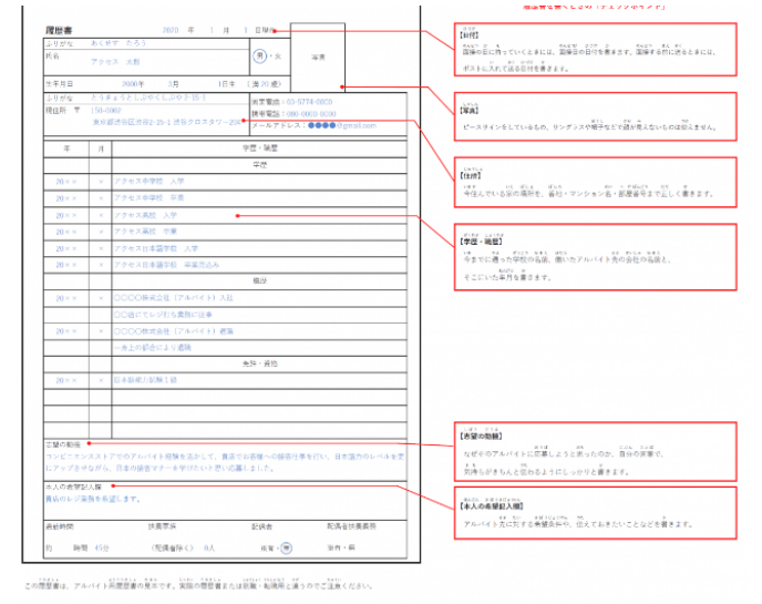 日本留学,赴日读研,日本留学花费,日本留学费用,