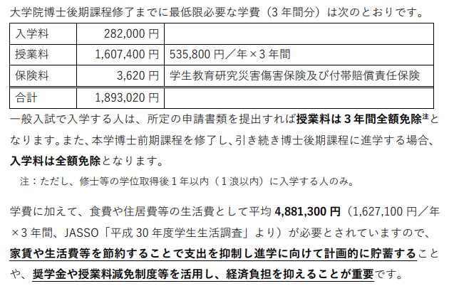 日本留学,日本研究生,日本SGU,家庭条件一般读博,日本博士留学费用,