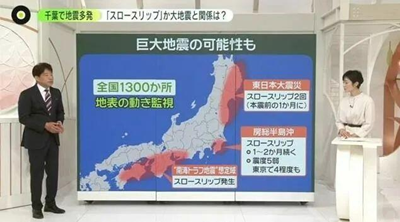 日本留学,2024大预言,日本东京地震,