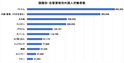 日本留学,赴日留学,去日本工作,中国人在日本工作,日本就职,