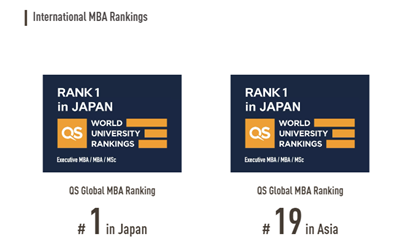 日本留学,日本sgu,日本SGU申请,名古屋商科大学英文授课GMBA课程,