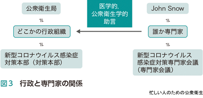 日本留学,日本SGU,日本大学SGU,筑波大学SGU英文授课,筑波大学英文授课PHP公共卫生硕士课程,