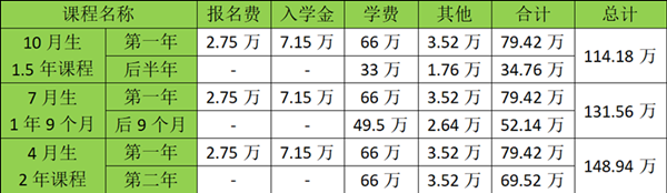 日本留学,日本语言学校,日本东和新日本语学校,