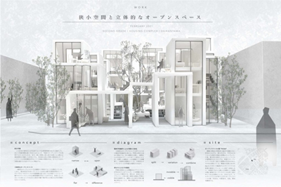 日本留学,日本留学申请条件,日本研究生申请条件,日本修士申请条件,日本博士申请条件,日本SGU英文授课申请条件,建筑学去日本留学推荐大学名单公开,