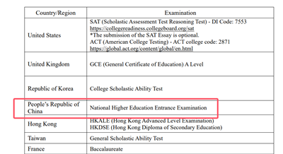日本留学,日本留学申请条件,日本研究生申请条件,日本大学,日本SGU英文授课申请条件,日本创价大学,