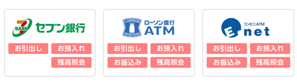 日本留学生活,日本留学银行卡,日本留学,日本留学日常,日本留学办什么银行卡,