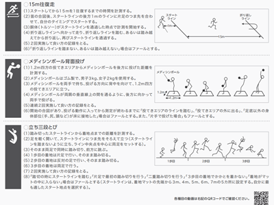日本留学,赴日读研,日本大学SGU,大阪体育大学外国人选拔,大阪体育大学体育科学部本科课程,