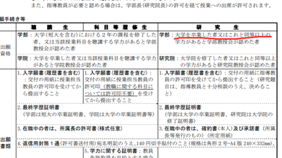日本研究生,日本研究生网申系统,日本留学,