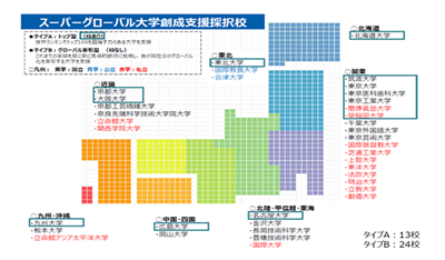 2026年日本留学sgu本科申请,日本sgu本科,日本留学,日本SGU,