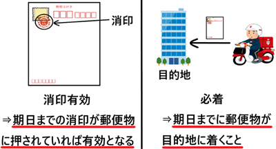 日本留学,日本修士出愿,日本修士申请,