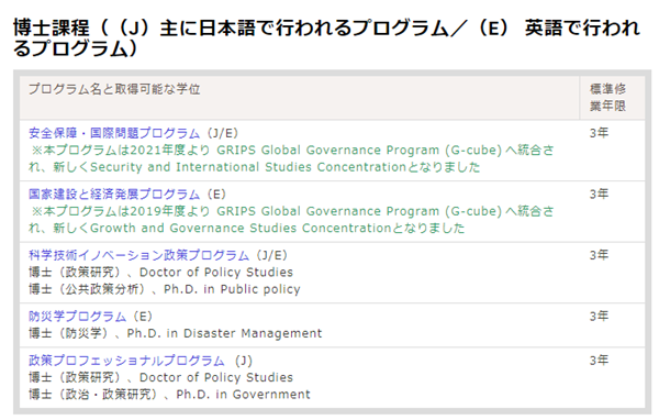 政策研究大学院大学,日本留学,日本大学,日本研究生申请,