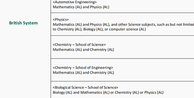 日本留学,日本SGU,日本sgu英文授课,