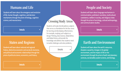 日本留学,日本sgu,九州大学SGU英文授课ISI本科, 日本留学,日本sgu,九州大学SGU英文授课ISI本科,