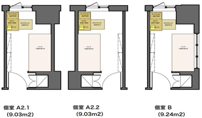 日本留学,上智大学宿舍,日本大学宿舍,
