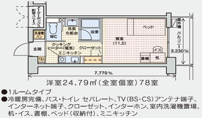 日本留学,上智大学宿舍,日本大学宿舍,